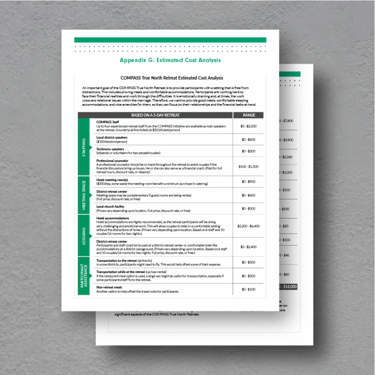 Cost Analysis – Compass Initiative